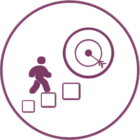 Andrew Major's audio will target your individual issue and goals